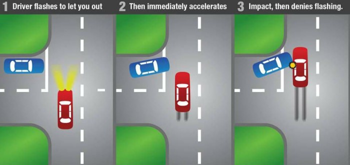 Flash For Crash Car Insurance Fraud - carwitter