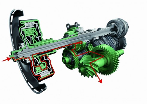 Porsche PDK Gearbox Cross Section - carwitter