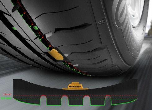 Continental TPMS Sensor - carwiter