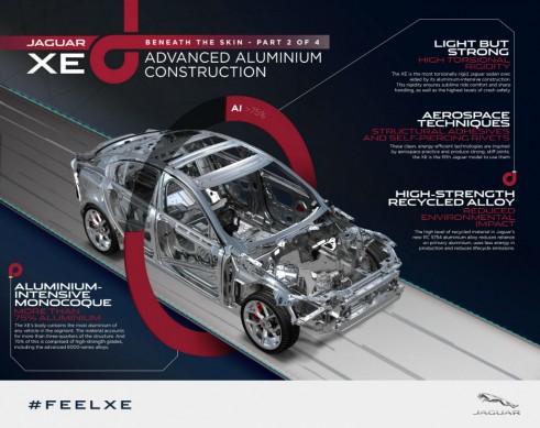 Jaguar XE - Preview Graphic - carwitter