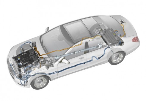 Mercedes S-Class PLUG IN HYBRID drivetrain - carwitter
